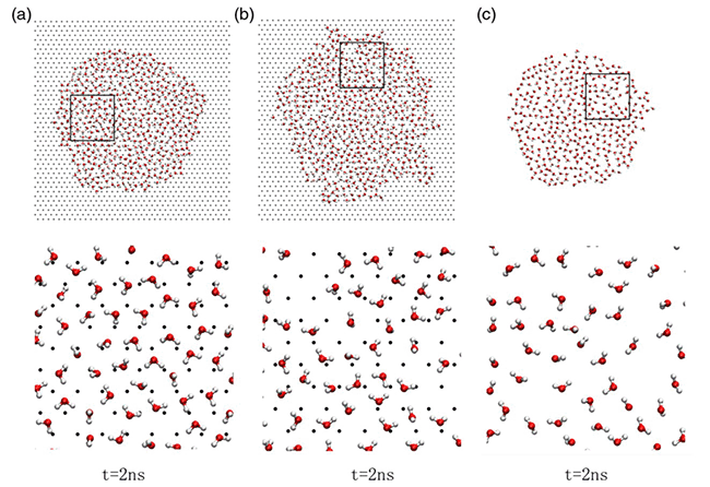 粉末對(duì)聚積的微觀機(jī)制及對(duì)電場(chǎng)的影響 粉末對(duì)聚積的微觀機(jī)制及對(duì)電場(chǎng)的影響